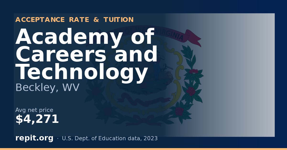 Academy of Careers and Technology