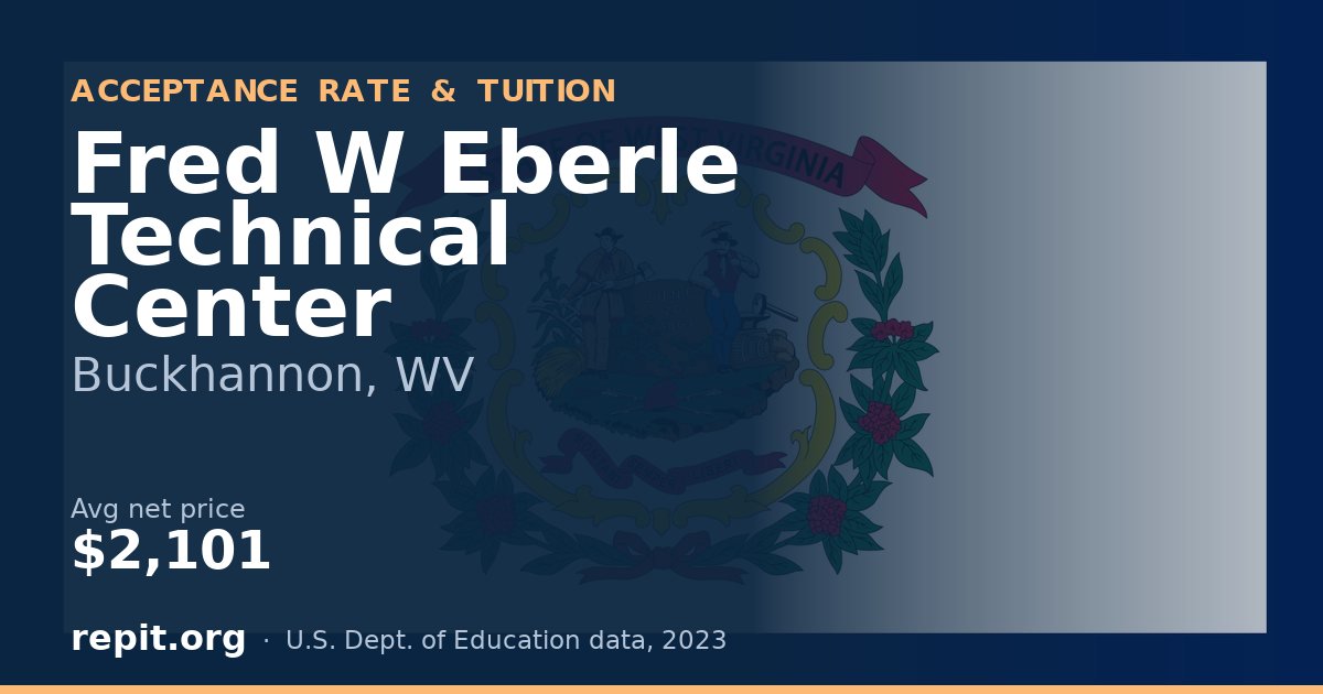 Fred W Eberle Technical Center