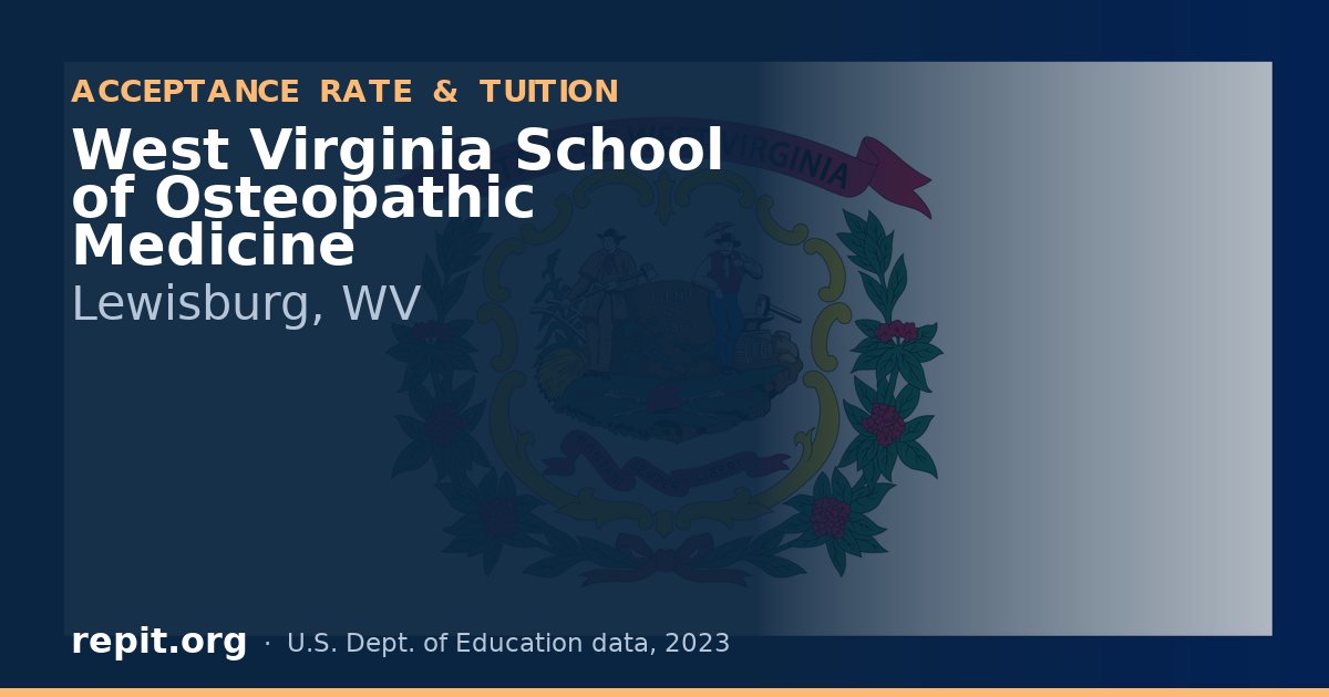 West Virginia School of Osteopathic Medicine