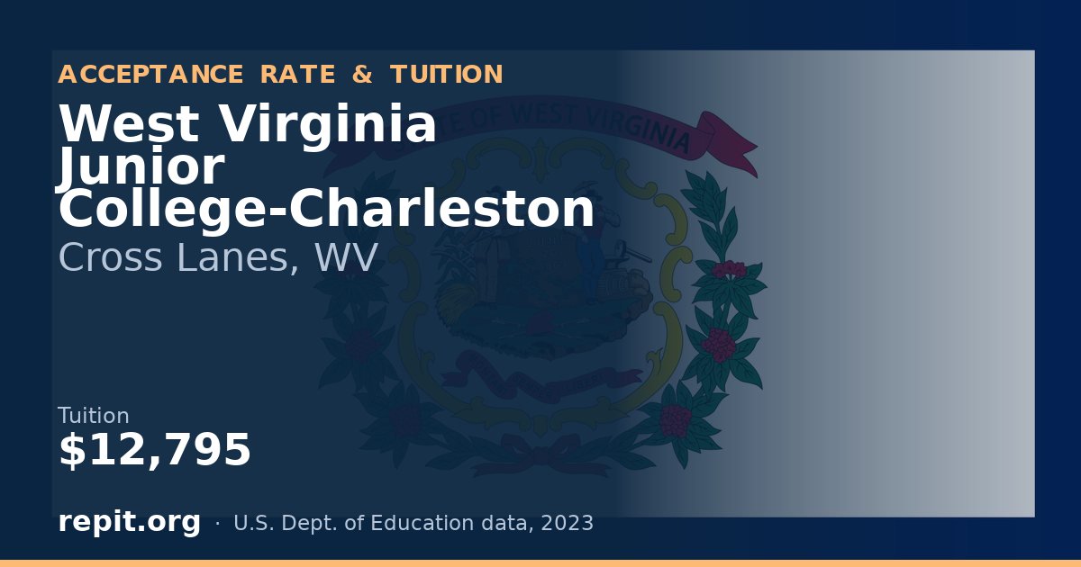 West Virginia Junior College-Charleston — tuition $12,795
