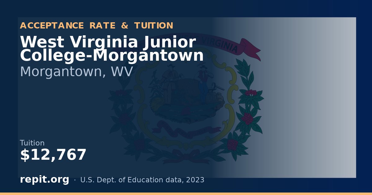 West Virginia Junior College-Morgantown — tuition $12,767