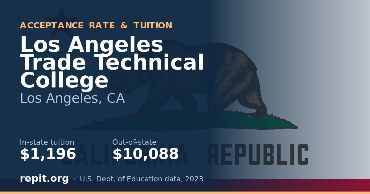 Los Angeles Trade Technical College — tuition $1,196 in-state, $10,088 out-of-state