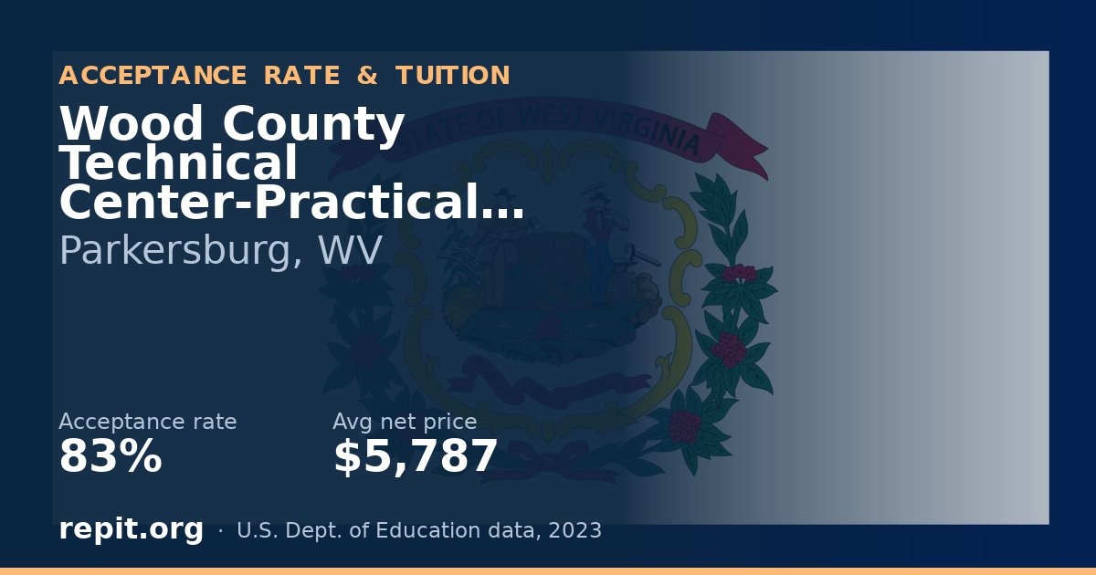 Wood County Technical Center-Practical Nursing — acceptance rate 83%