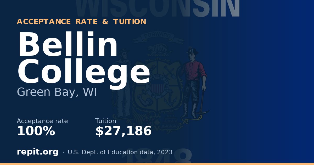 Bellin College — acceptance rate 100%, tuition $27,186