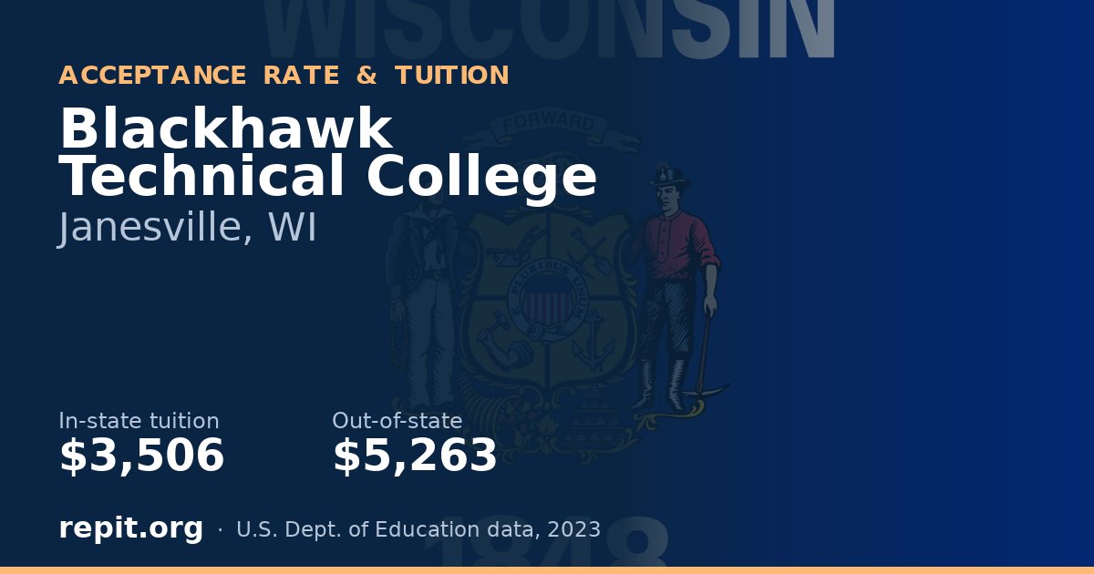 Blackhawk Technical College — tuition $3,506 in-state, $5,263 out-of-state