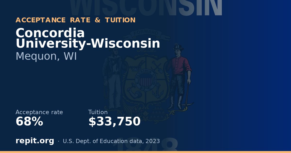 Concordia University-Wisconsin — acceptance rate 68%, tuition $33,750