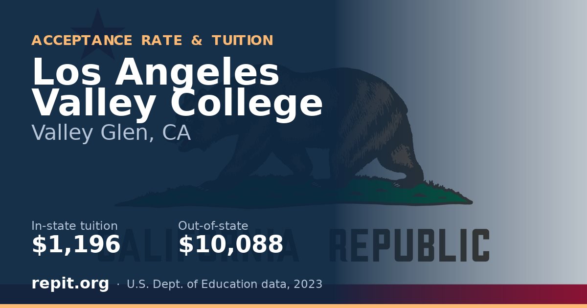 Los Angeles Valley College — tuition $1,196 in-state, $10,088 out-of-state