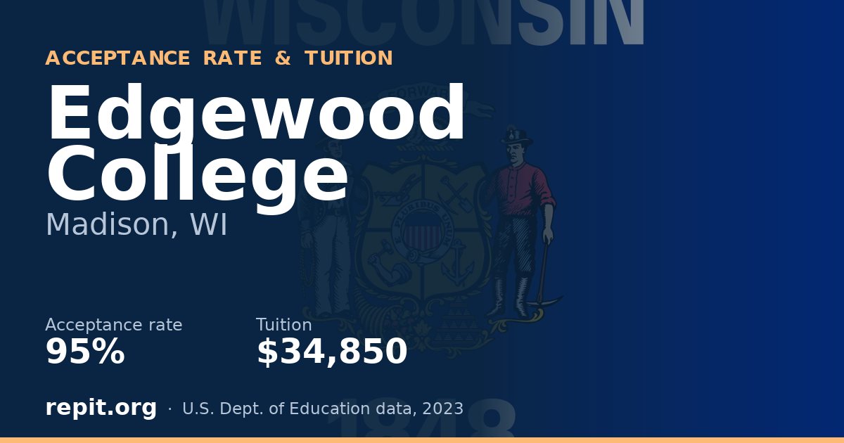 Edgewood College — acceptance rate 95%, tuition $34,850