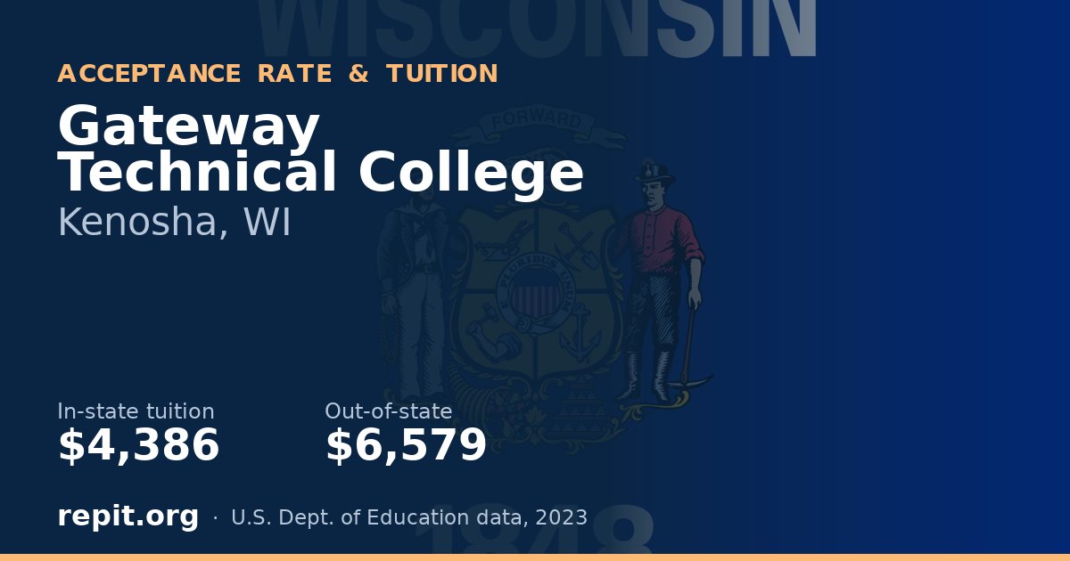Gateway Technical College — tuition $4,386 in-state, $6,579 out-of-state