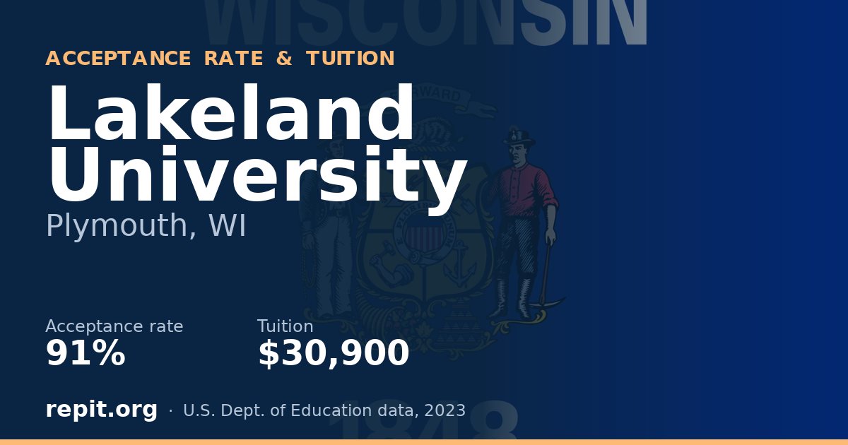 Lakeland University — acceptance rate 91%, tuition $30,900