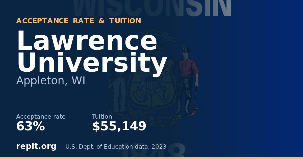 Lawrence University — acceptance rate 63%, tuition $55,149