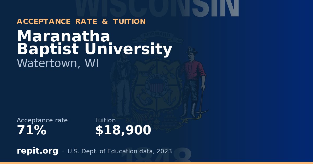 Maranatha Baptist University — acceptance rate 71%, tuition $18,900