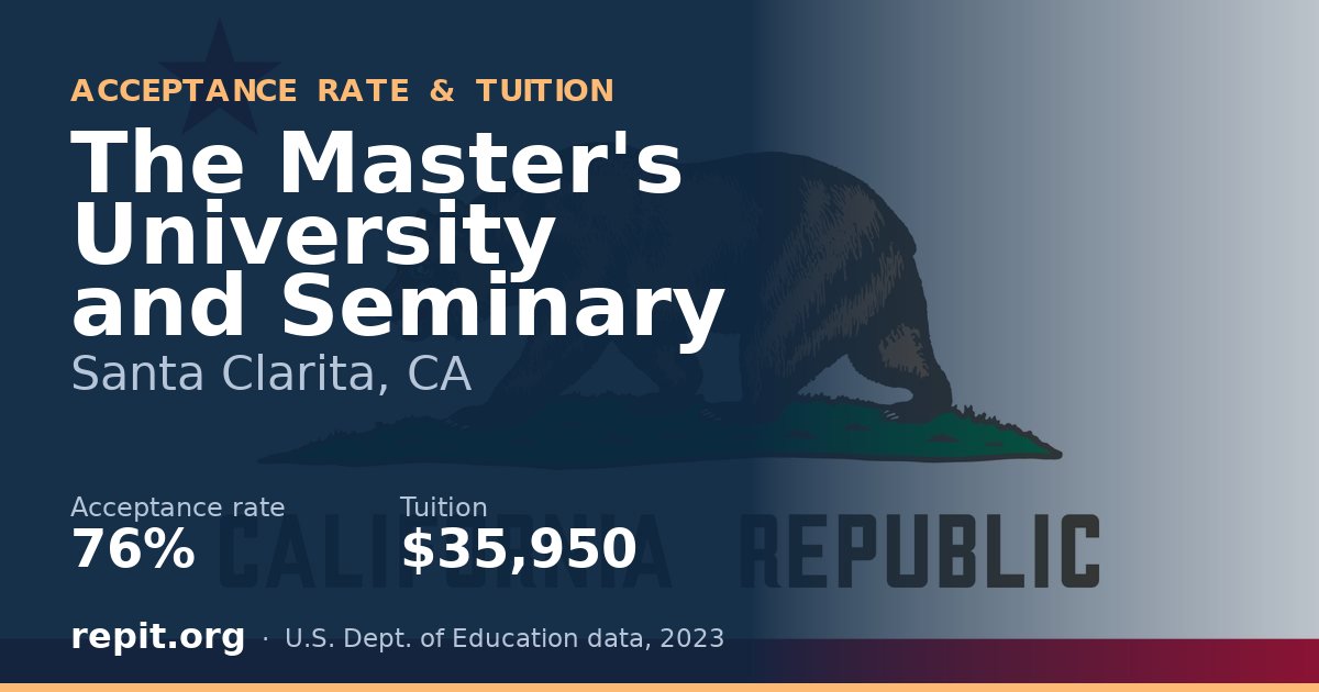 The Master's University and Seminary — acceptance rate 76%, tuition $35,950