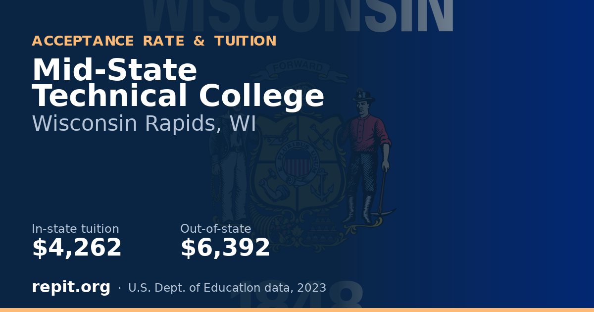 Mid-State Technical College — tuition $4,262 in-state, $6,392 out-of-state