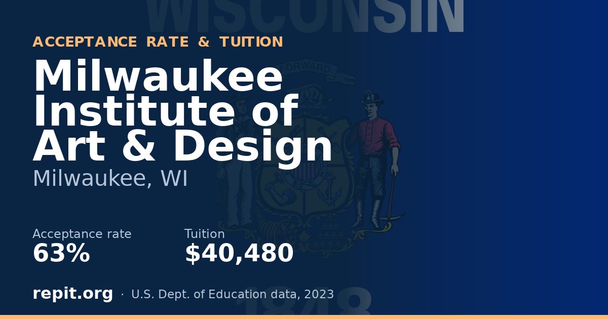 Milwaukee Institute of Art & Design — acceptance rate 63%, tuition $40,480