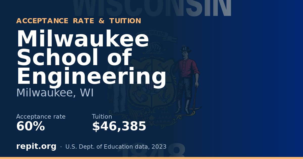 Milwaukee School of Engineering — acceptance rate 60%, tuition $46,385