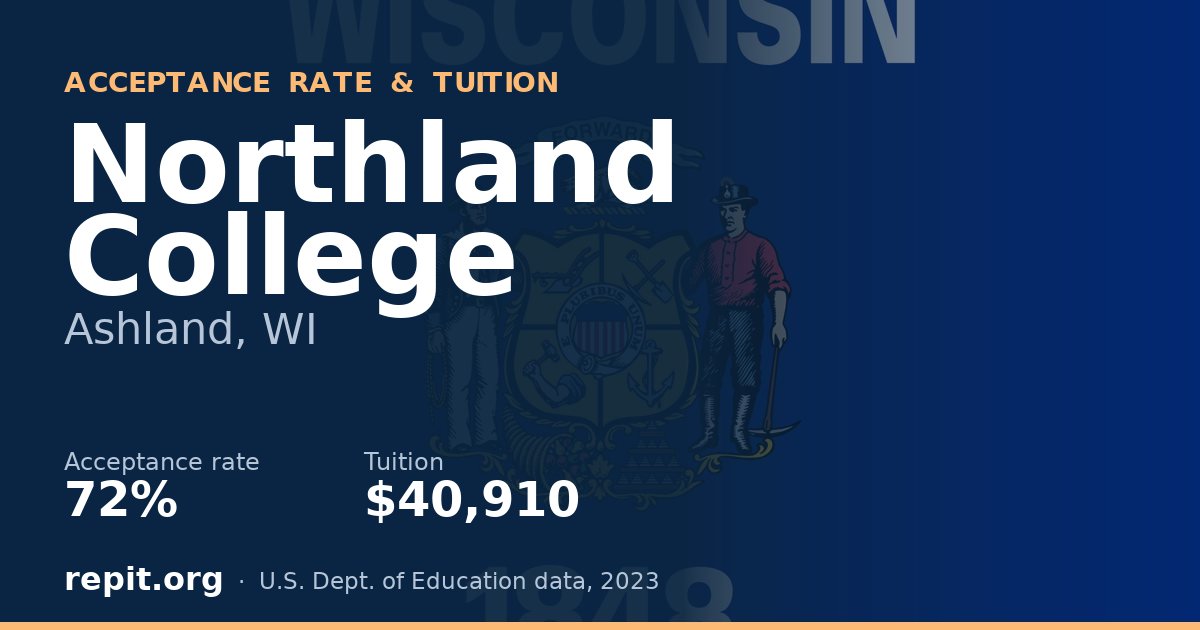 Northland College — acceptance rate 72%, tuition $40,910