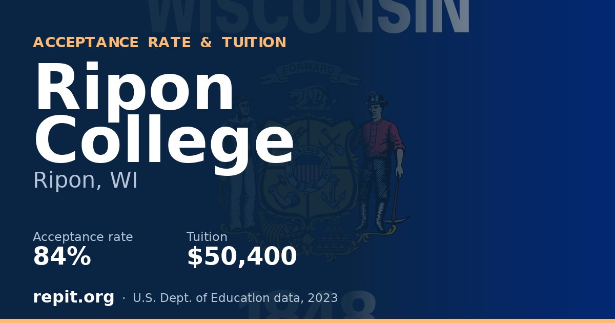 Ripon College — acceptance rate 84%, tuition $50,400
