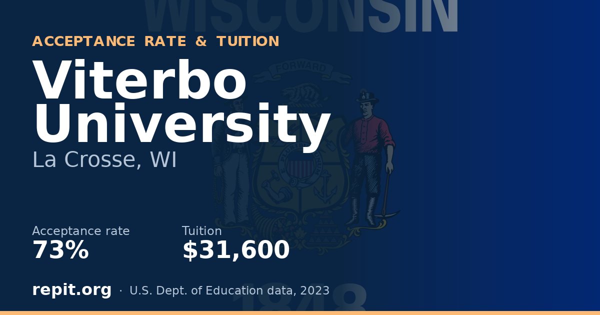 Viterbo University — acceptance rate 73%, tuition $31,600