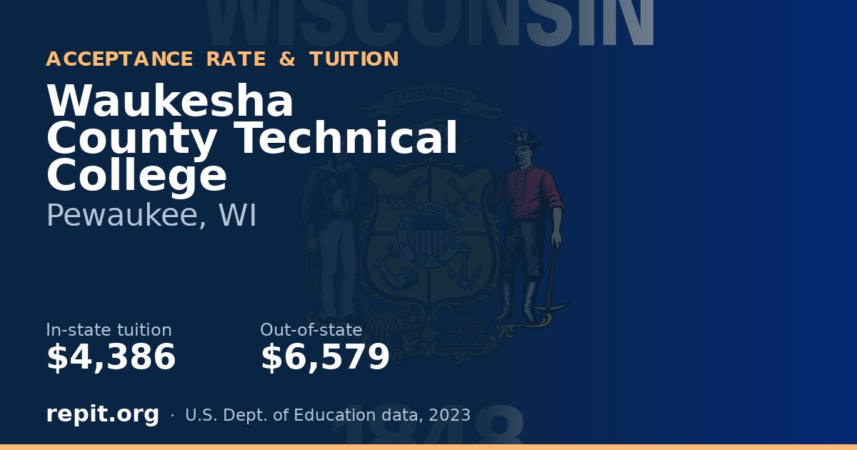 Waukesha County Technical College — tuition $4,386 in-state, $6,579 out-of-state