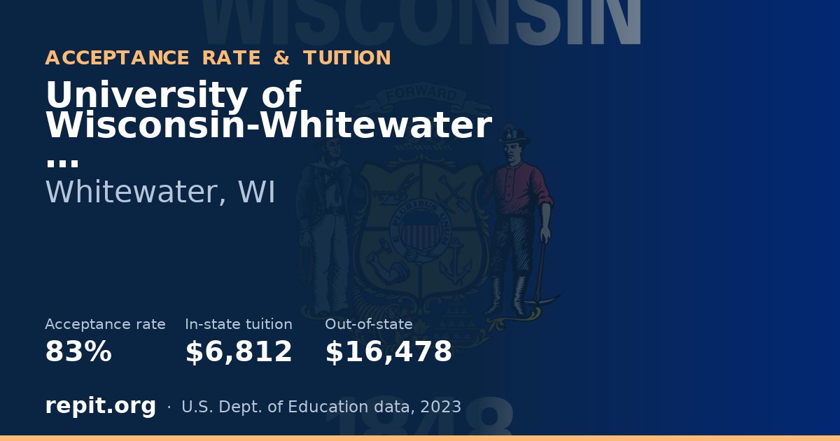 University of Wisconsin-Whitewater — acceptance rate 83%, tuition $6,812 in-state, $16,478 out-of-state