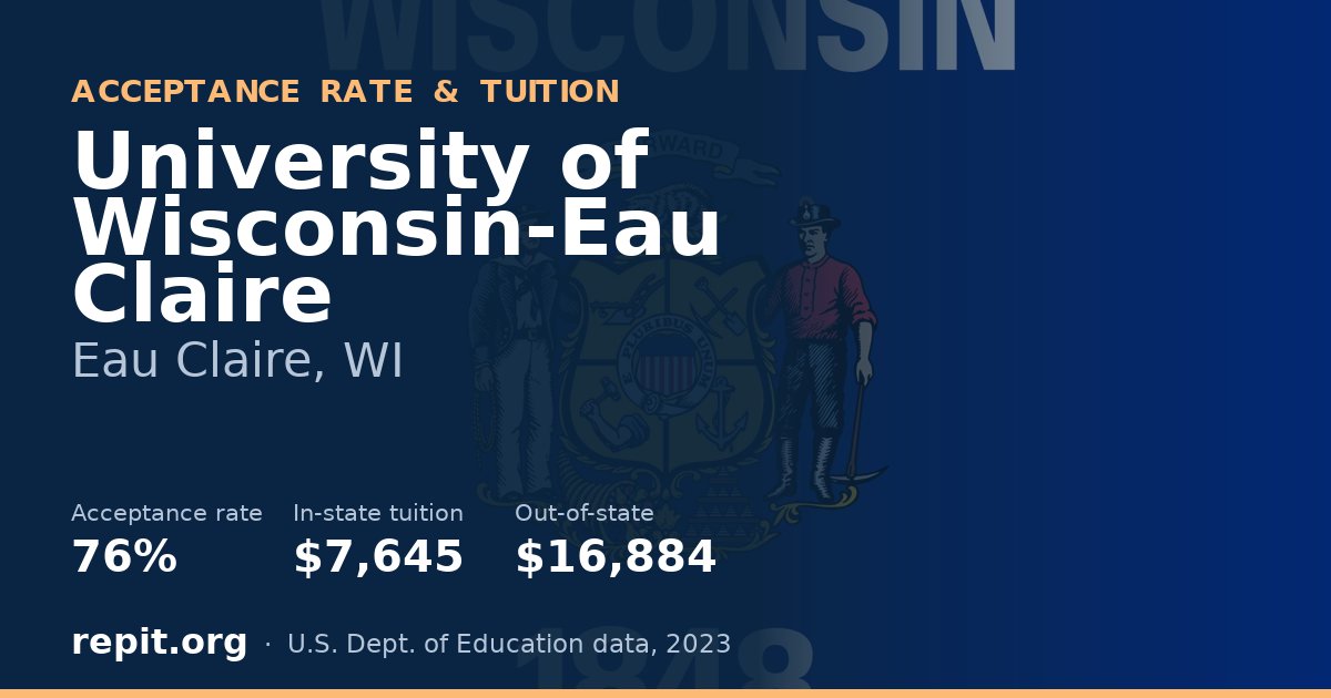 University of Wisconsin-Eau Claire — acceptance rate 76%, tuition $7,645 in-state, $16,884 out-of-state