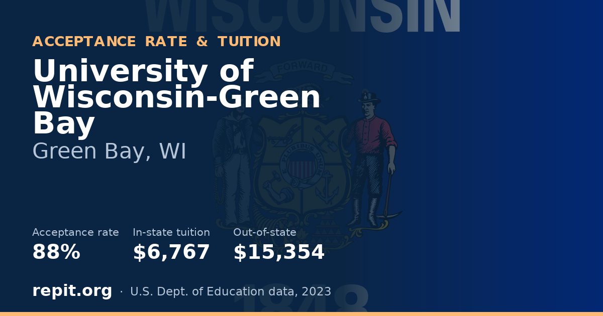 University of Wisconsin-Green Bay — acceptance rate 88%, tuition $6,767 in-state, $15,354 out-of-state