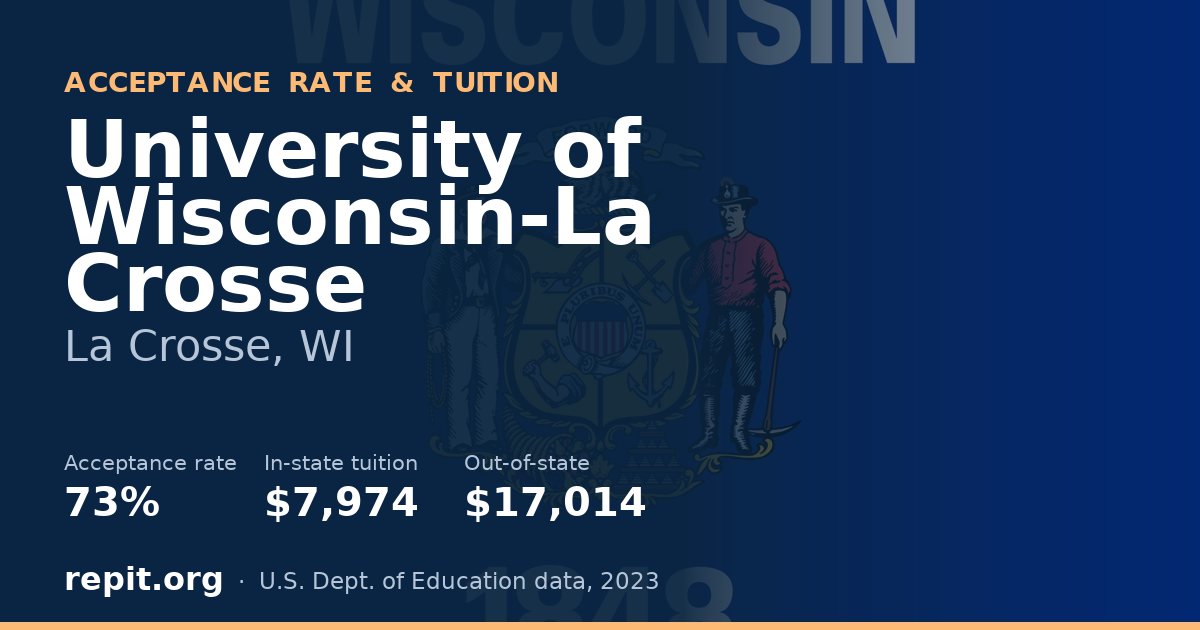 University of Wisconsin-La Crosse — acceptance rate 73%, tuition $7,974 in-state, $17,014 out-of-state