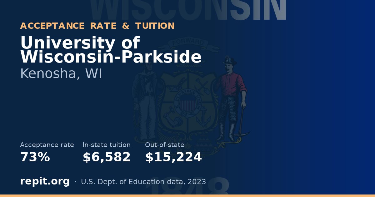 University of Wisconsin-Parkside — acceptance rate 73%, tuition $6,582 in-state, $15,224 out-of-state