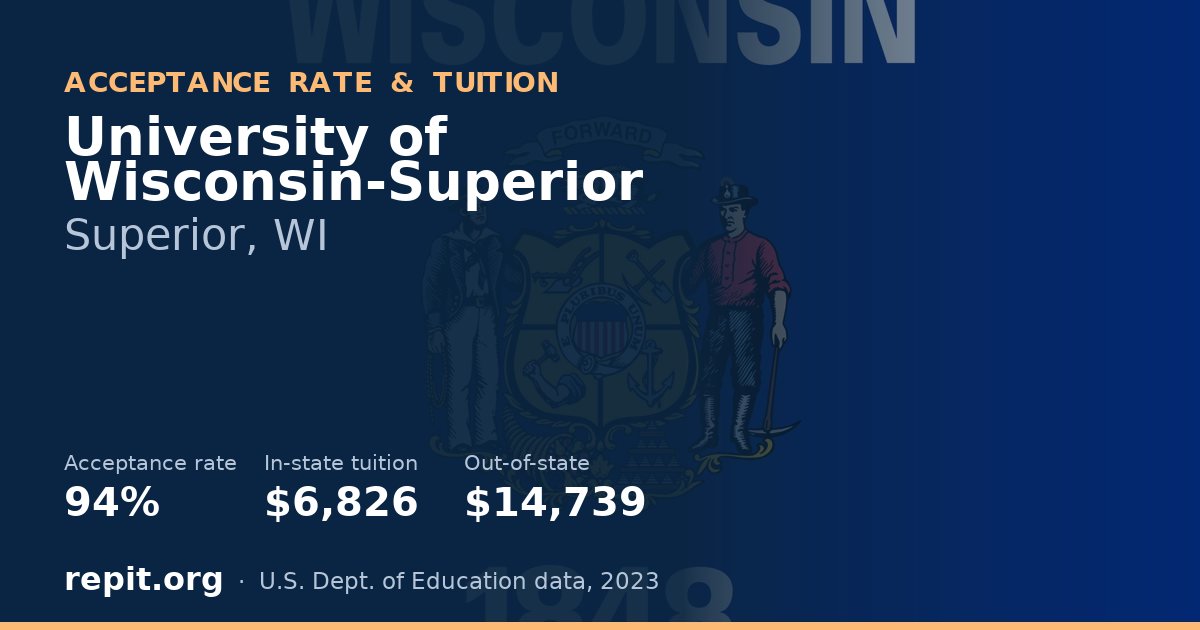 University of Wisconsin-Superior — acceptance rate 94%, tuition $6,826 in-state, $14,739 out-of-state