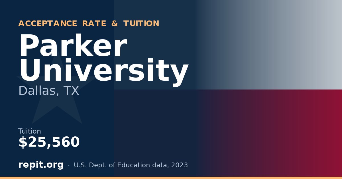 Parker University — tuition $25,560