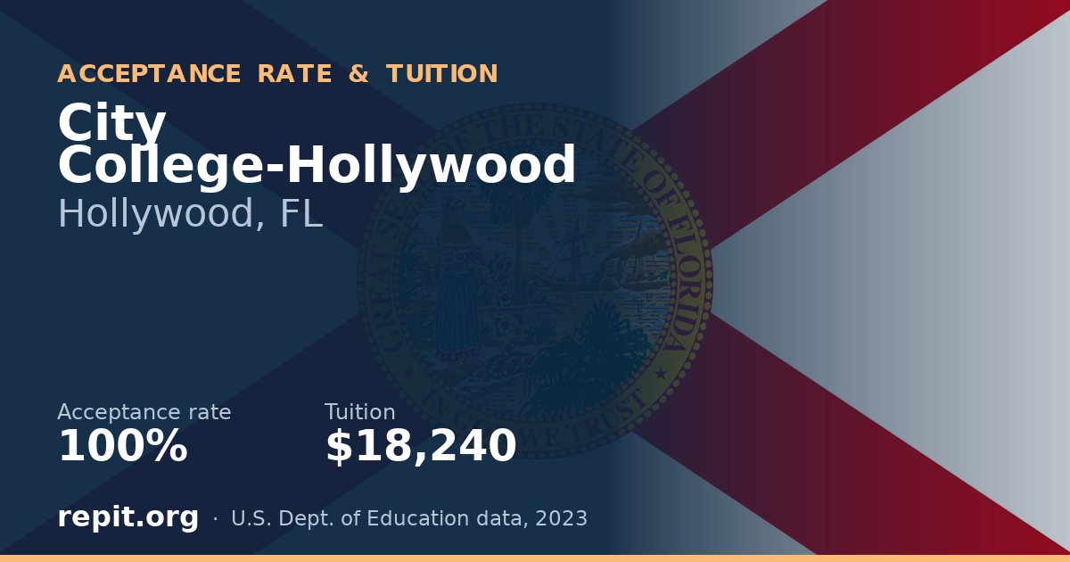 City College-Hollywood — acceptance rate 100%, tuition $18,240