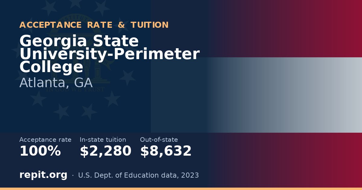 Georgia State University-Perimeter College — acceptance rate 100%, tuition $2,280 in-state, $8,632 out-of-state
