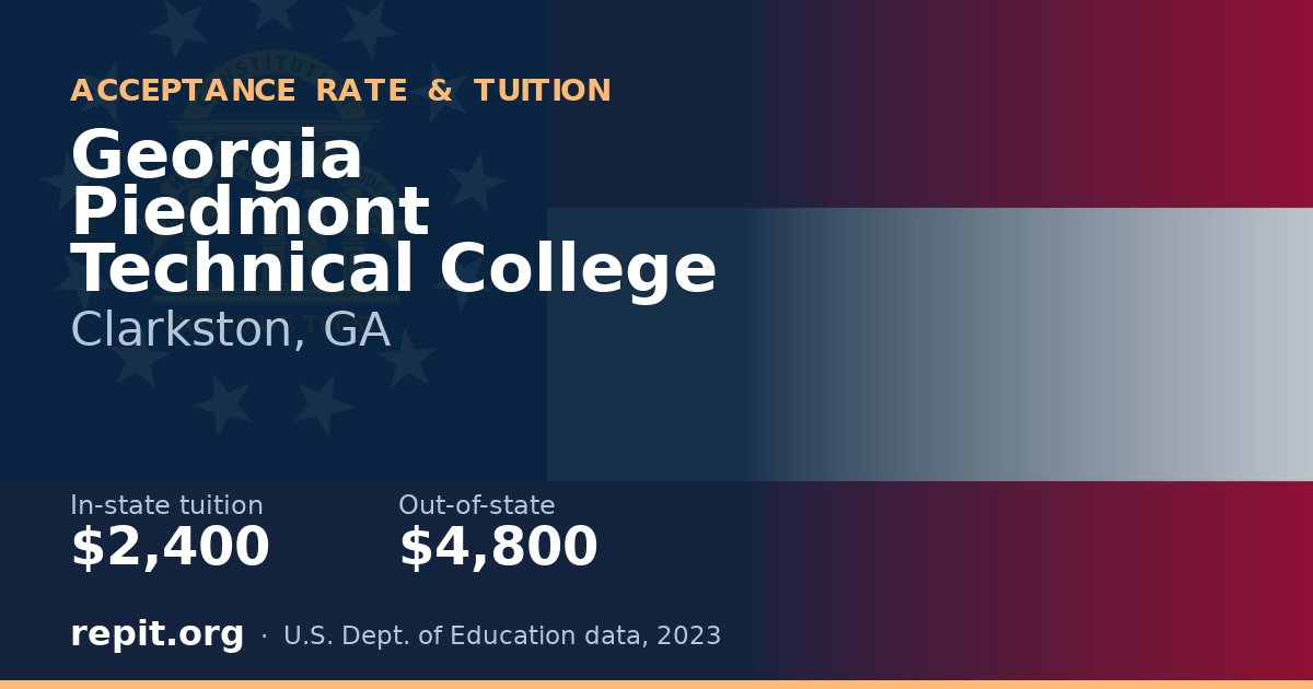 Georgia Piedmont Technical College — tuition $2,400 in-state, $4,800 out-of-state