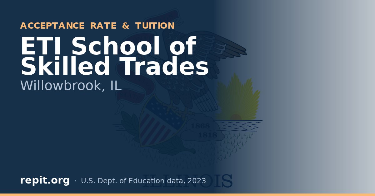 ETI School of Skilled Trades