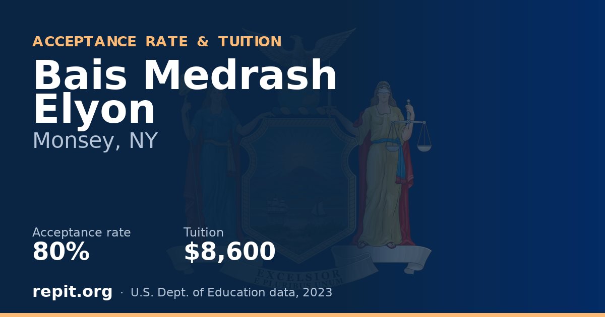 Bais Medrash Elyon — acceptance rate 80%, tuition $8,600
