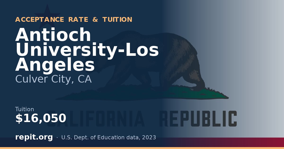 Antioch University-Los Angeles — tuition $16,050