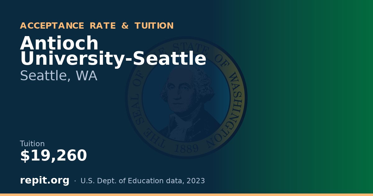 Antioch University-Seattle — tuition $19,260