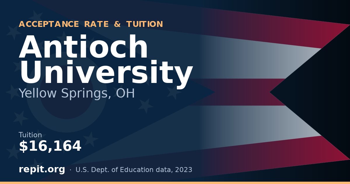 Antioch University — tuition $16,164