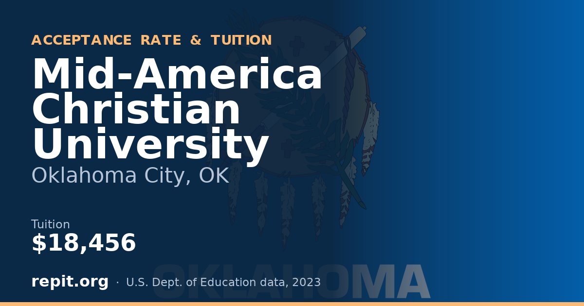 Mid-America Christian University — tuition $18,456