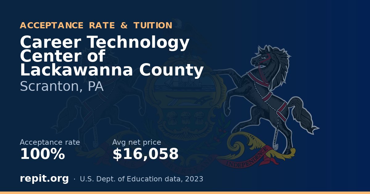 Career Technology Center of Lackawanna County — acceptance rate 100%