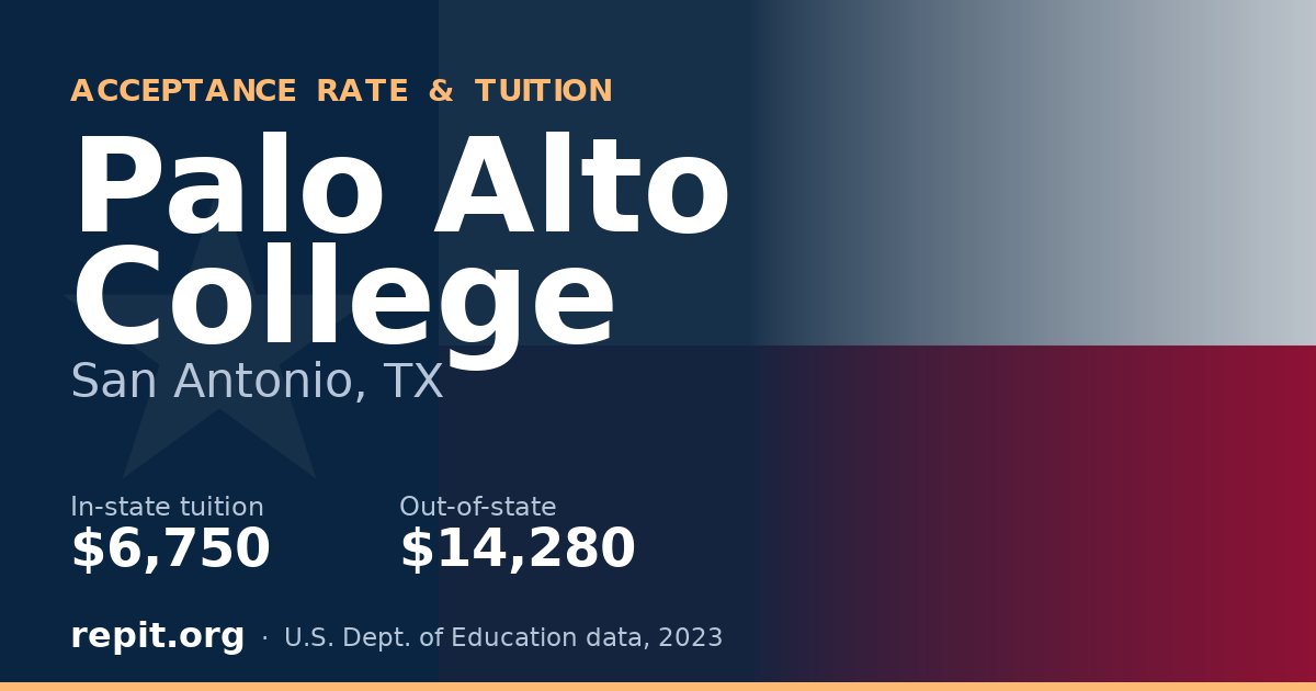 Palo Alto College — tuition $6,750 in-state, $14,280 out-of-state