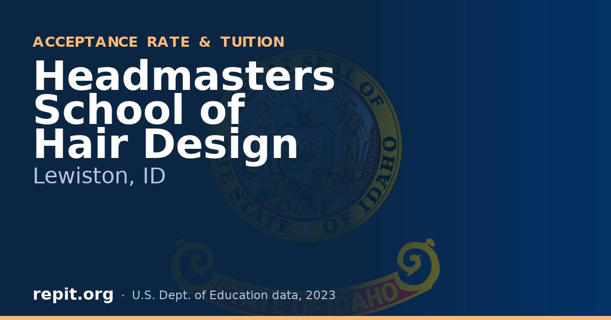 Headmasters School of Hair Design