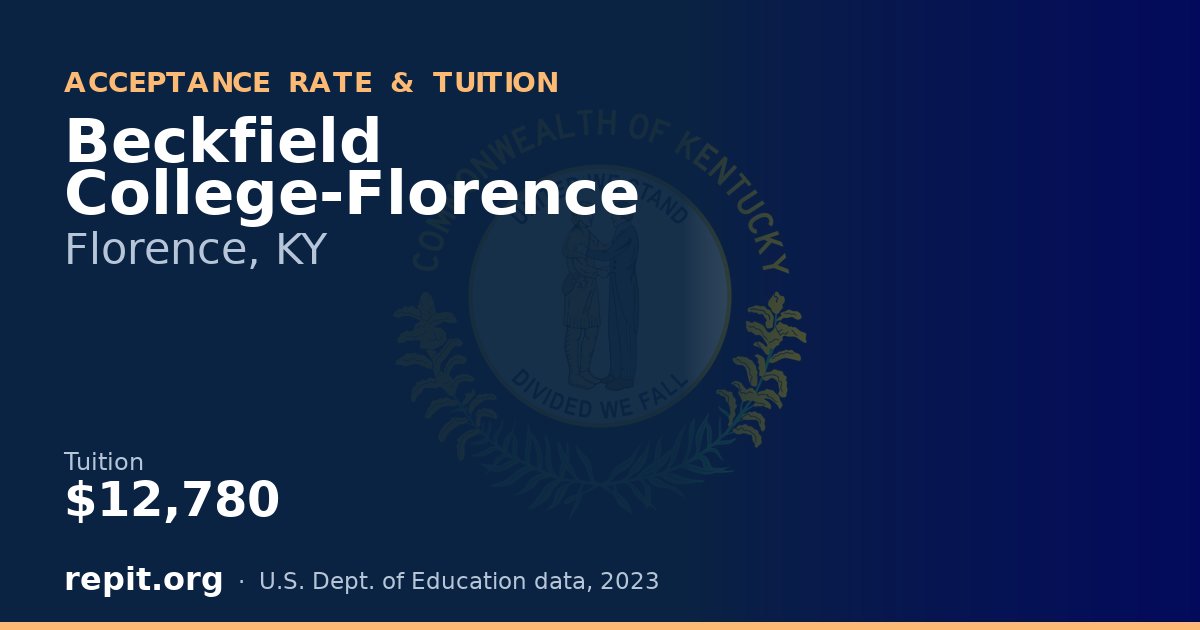 Beckfield College-Florence — tuition $12,780