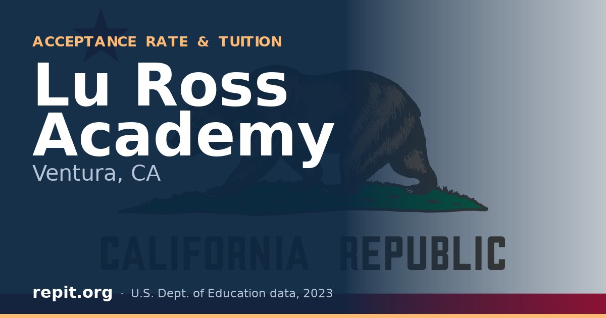 Lu Ross Academy