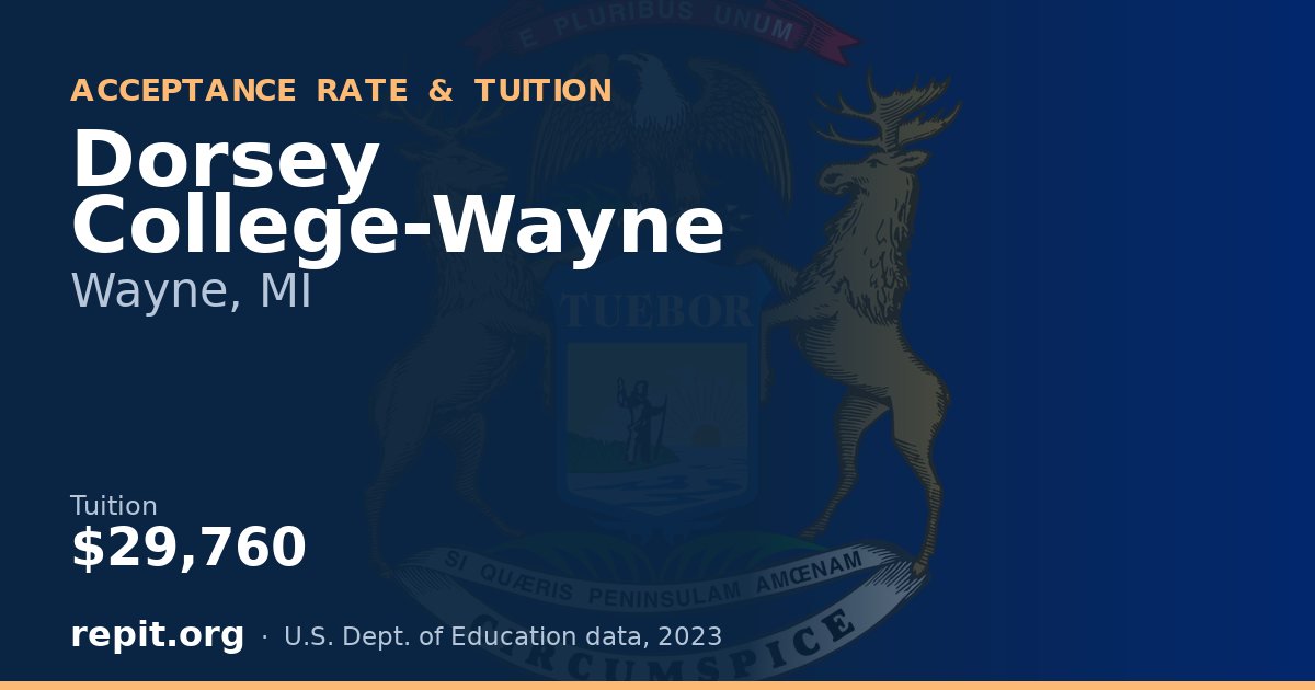 Dorsey College-Wayne — tuition $29,760