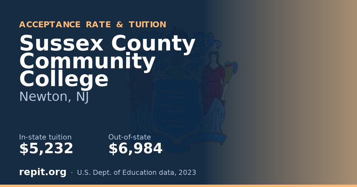 Sussex County Community College — tuition $5,232 in-state, $6,984 out-of-state