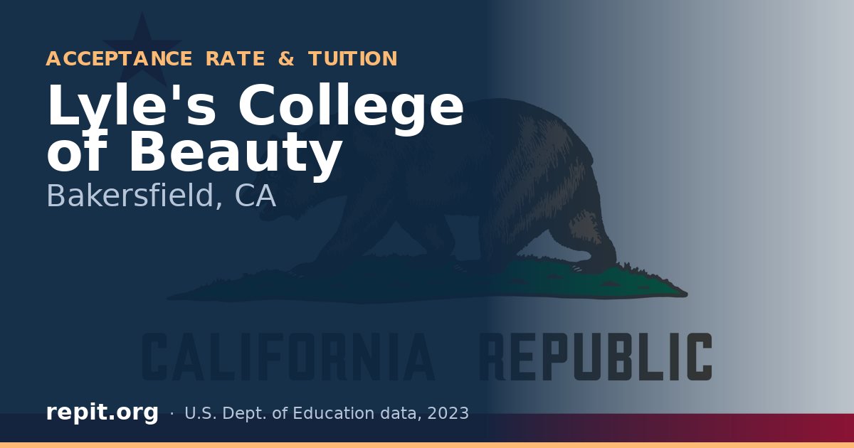 Lyle's College of Beauty