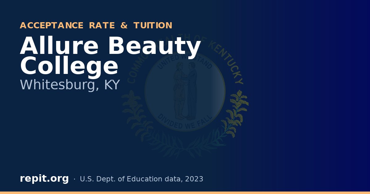 Allure Beauty College