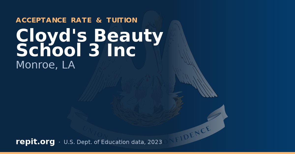 Cloyd's Beauty School 3 Inc